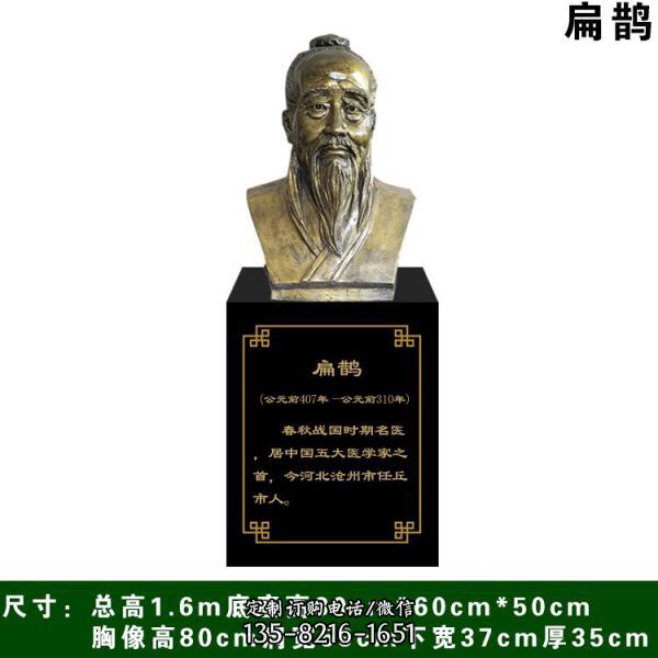 醫(yī)院學(xué)院擺放玻璃鋼仿銅古代名醫(yī)雕塑（3）