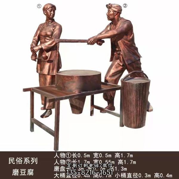 步行街?jǐn)[放純銅彩繪民俗文化（5）