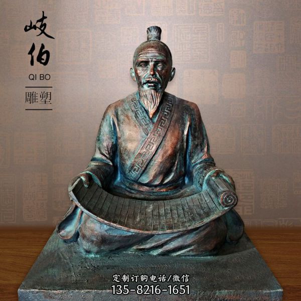 岐黃論道中醫文化雕塑博物館中醫館仿古擺件（3）