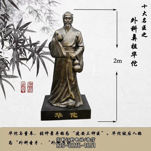 校園玻璃鋼仿銅中醫十大名醫主題人物雕塑（2）