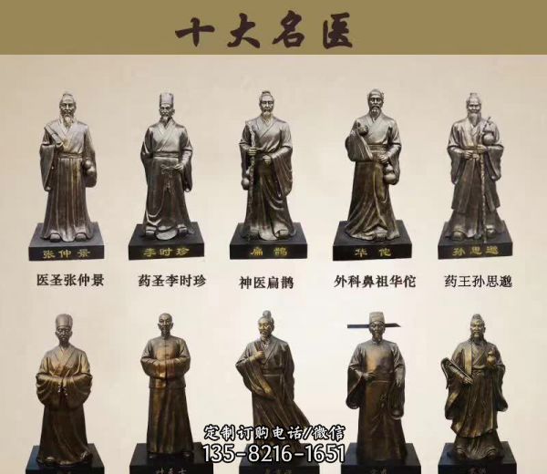 古代十大名醫(yī)人物鎏金小品景觀銅雕塑